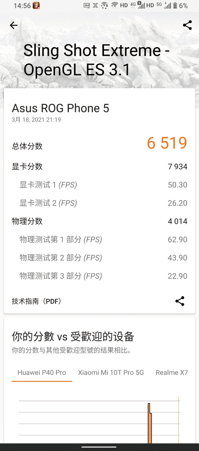 穿越火线透视辅助