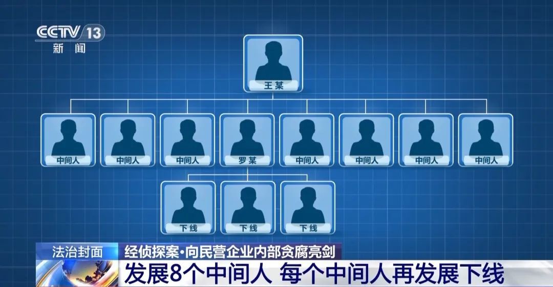 绝地求生卡盟