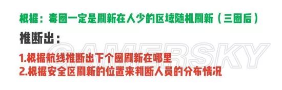 绝地求生自瞄