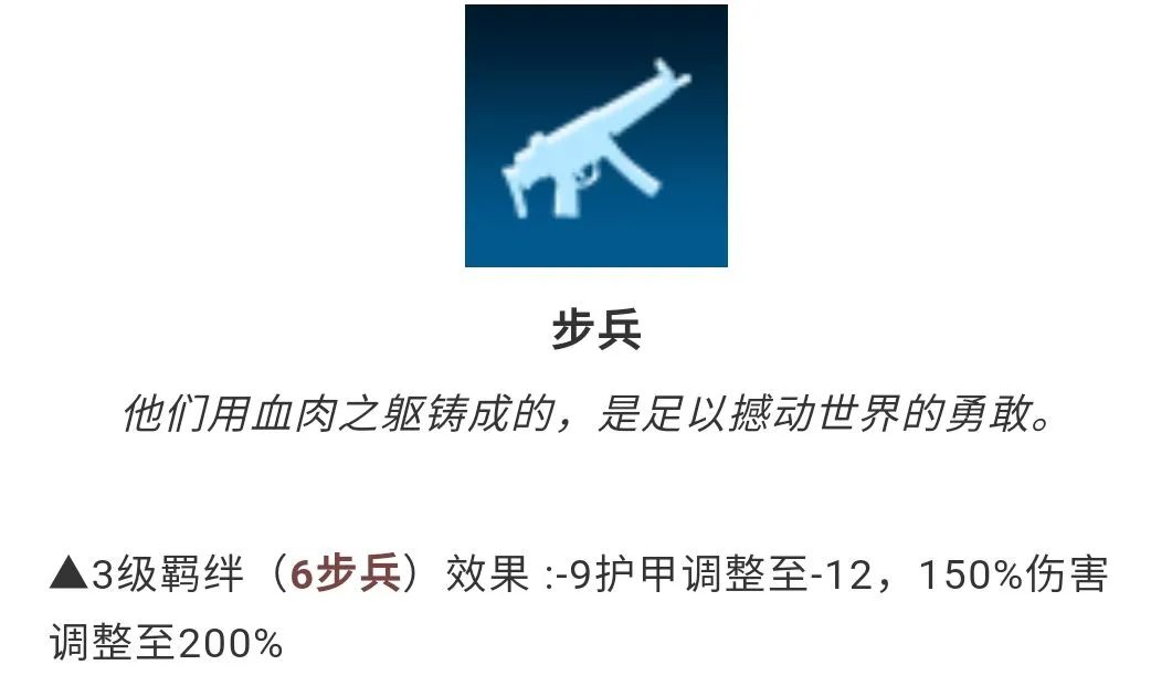 吃鸡辅助