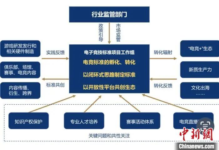 永劫无间追踪辅助