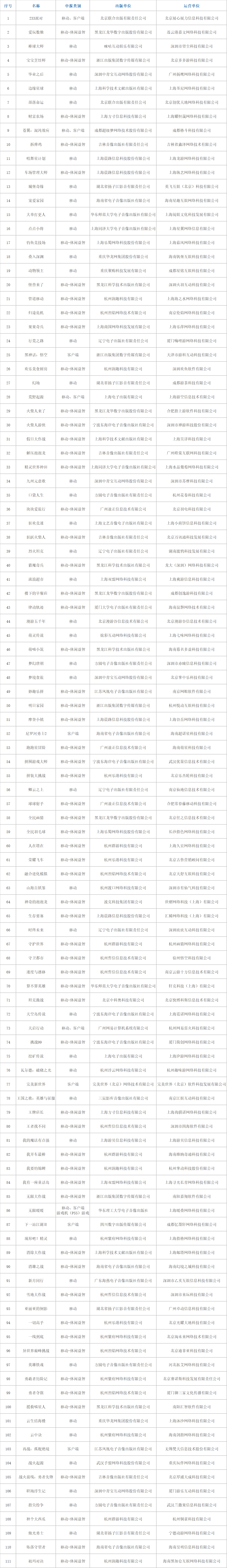 永劫无间黑号怎么用