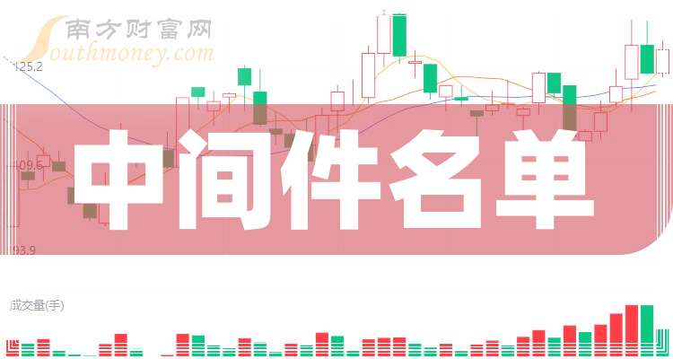 永劫无间黑号怎么用