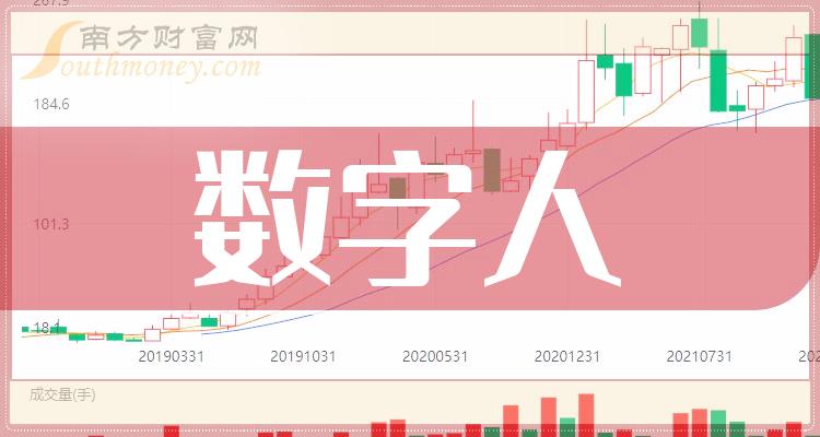 永劫无间黑号怎么用