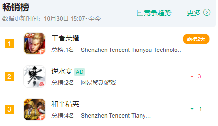 永劫无间一波流