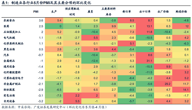 永劫无间一波流