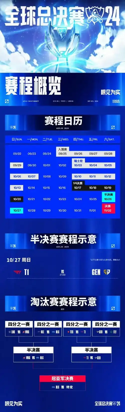 绝地求生吃鸡技巧