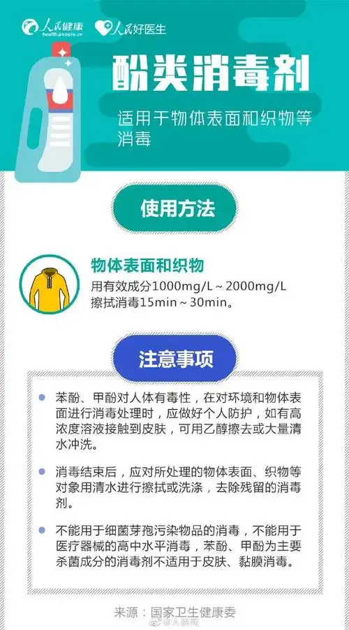 吃鸡辅助