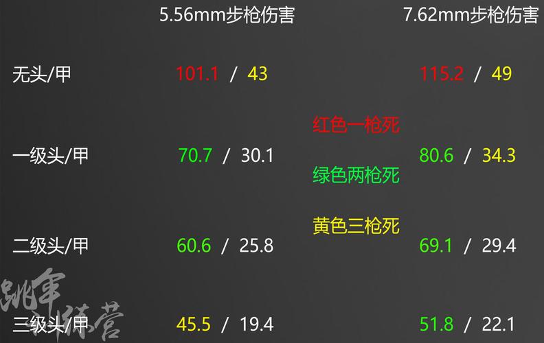 绝地求生黑号怎么买