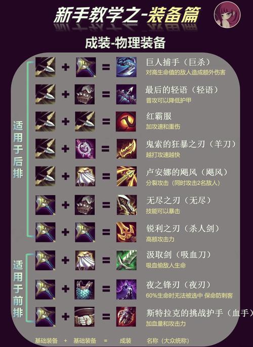 绝地求生辅助技巧