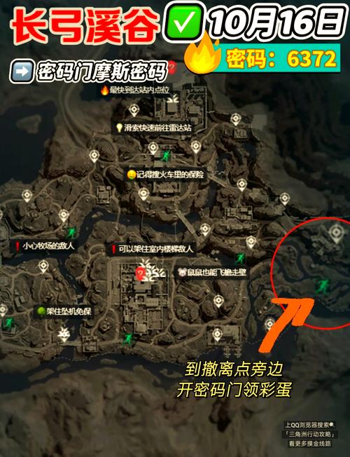 三角洲行动攻略