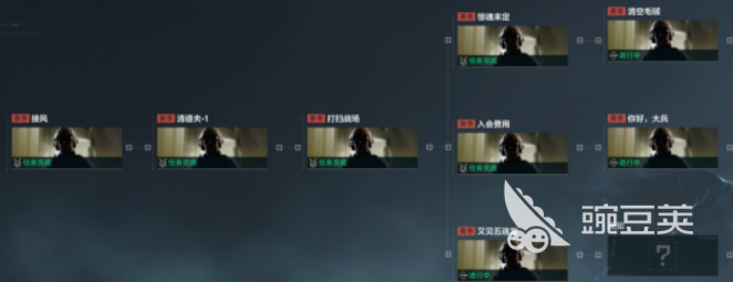 三角洲行动干员