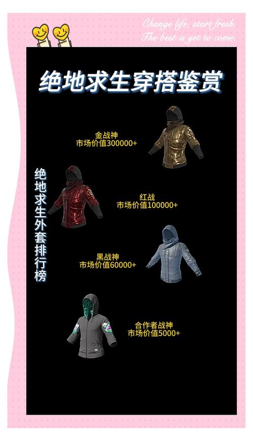 绝地求生刺激战场：穿衣搭配要点及不同地图的隐蔽选择