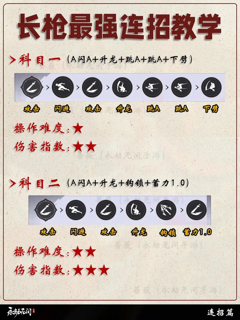 永劫无间连招
