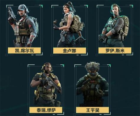 三角洲行动角色