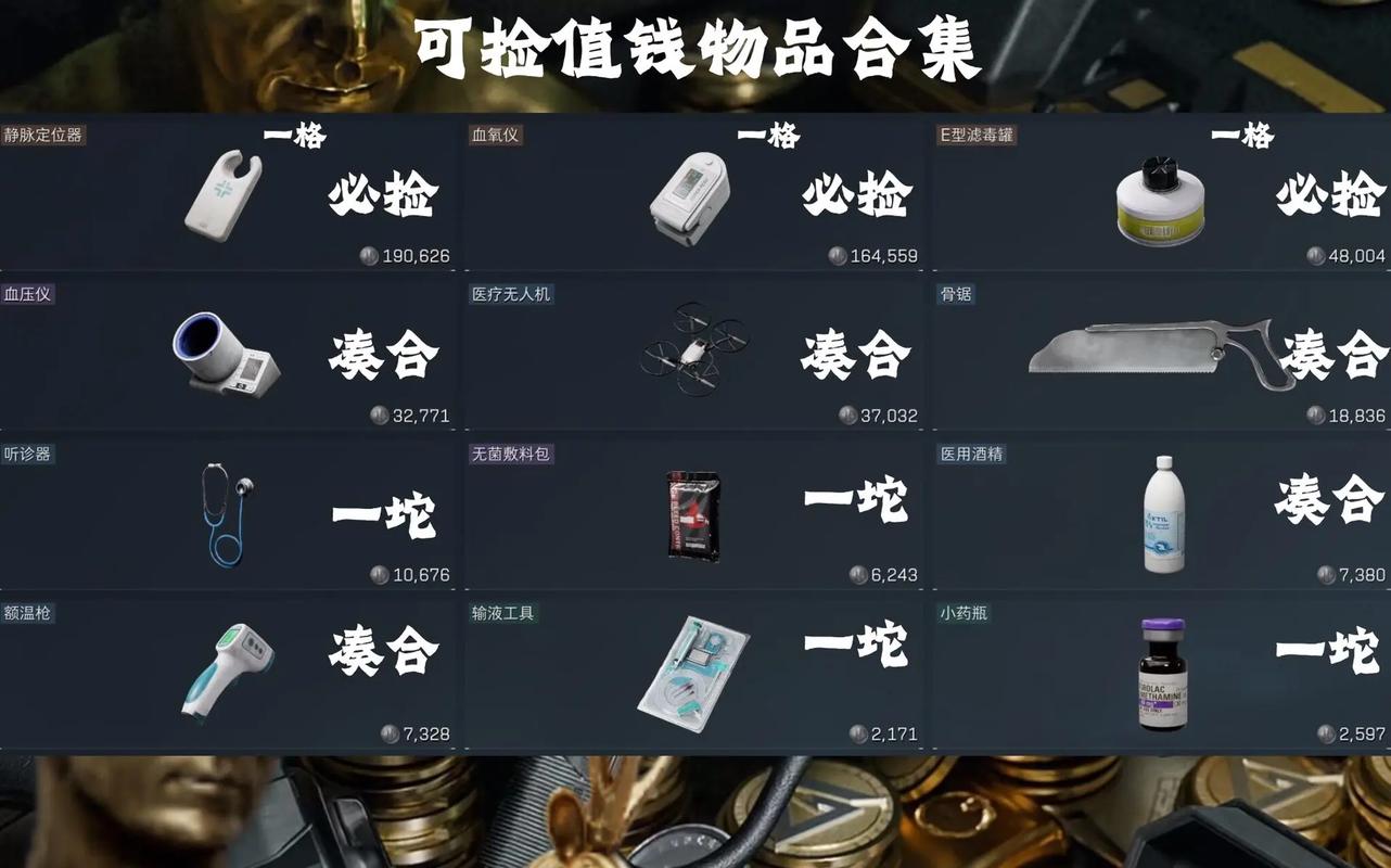三角洲行动角色