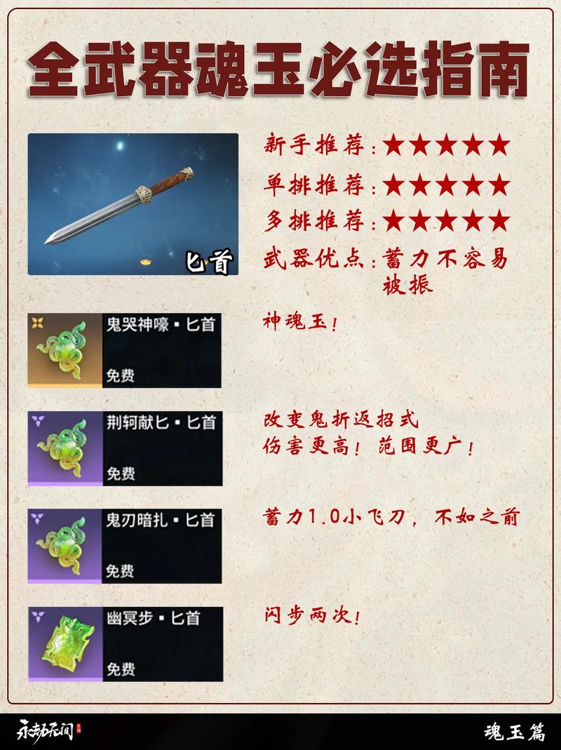 永劫无间滑铲技巧