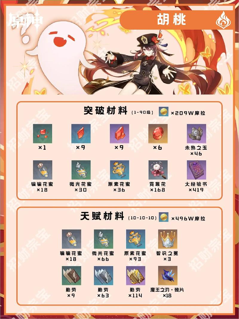 永劫无间满怒天赋