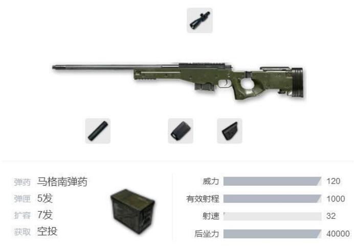 绝地求生压枪攻略