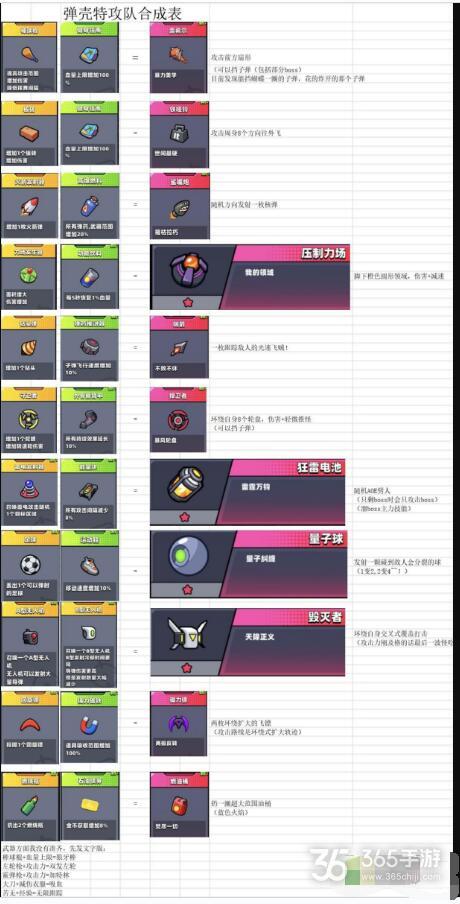 绝地求生卡辅助盟：作弊方式、影响及加入风险全解析