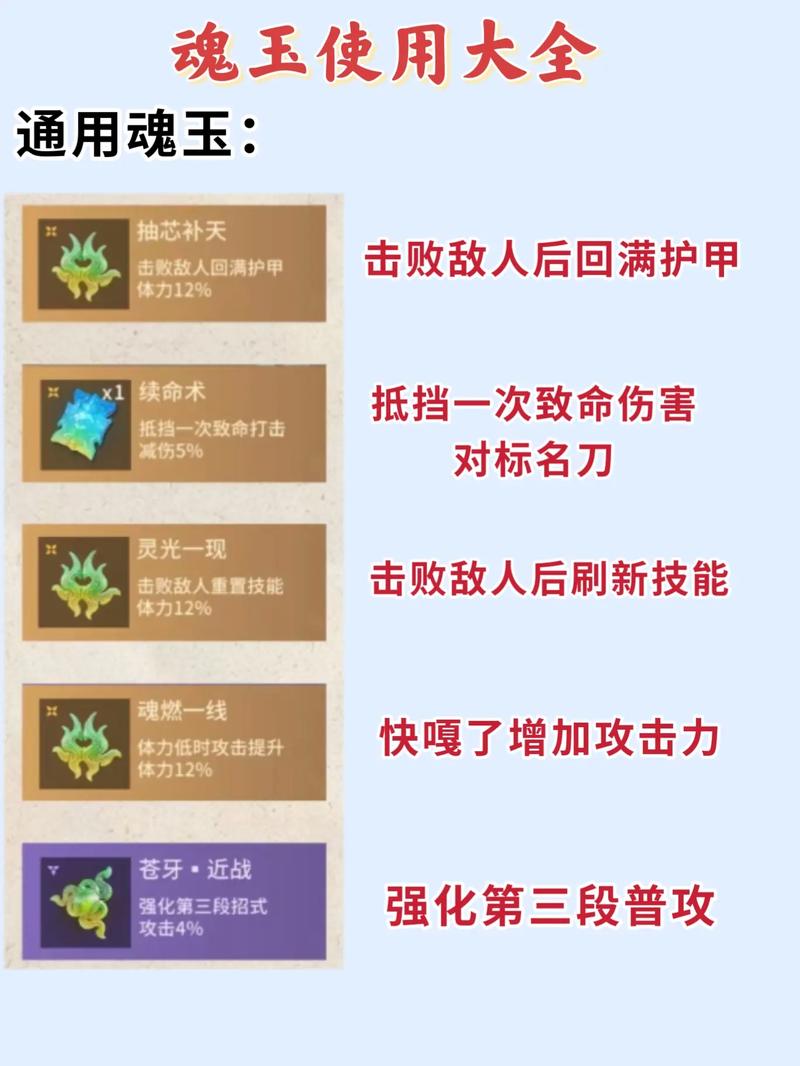 永劫无间魂玉种类及属性加成列表，魂玉系统入门指南