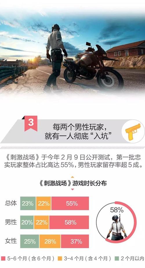 绝地求生稳定的外挂