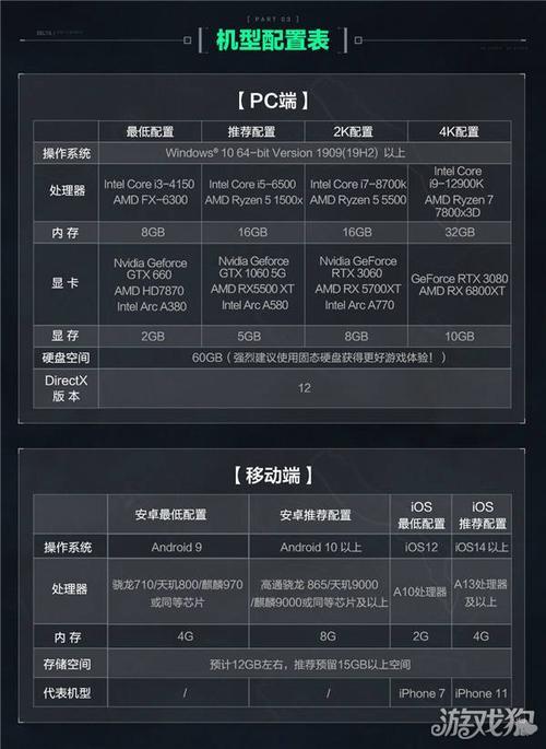 三角洲行动机型适配检测工具app：功能介绍与使用说明