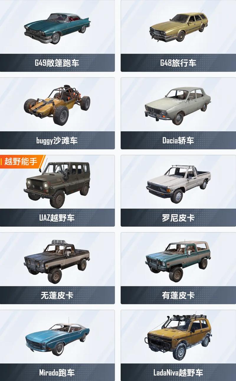 绝地求生及和平精英中，最脆弱的载具竟然是它？