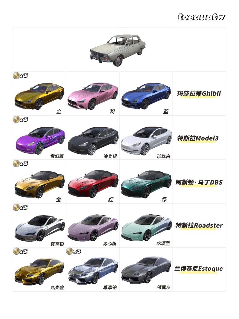 绝地求生载具
