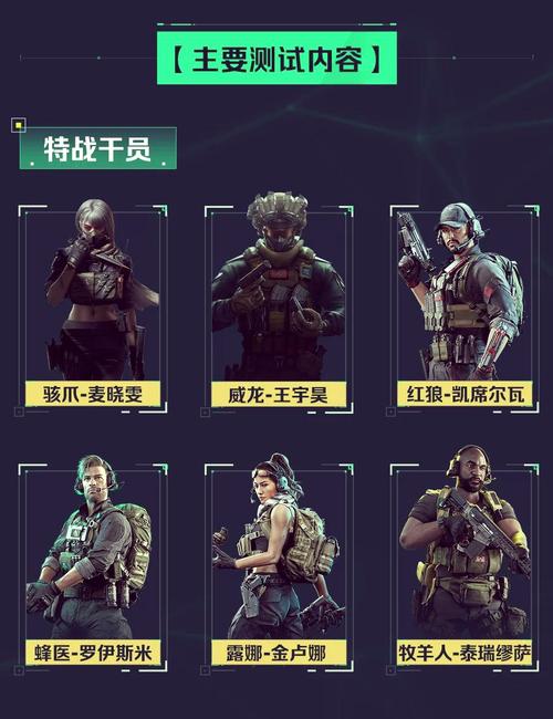 三角洲行动干员