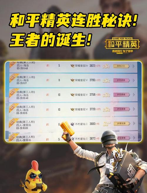 绝地求生吃鸡技巧