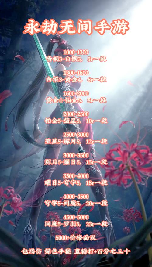 永劫无间低价外挂卡盟