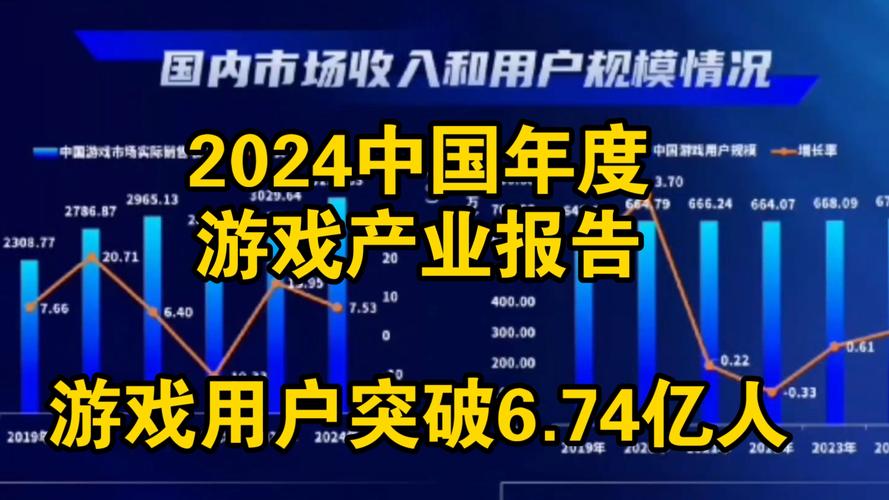 绝地求生外挂