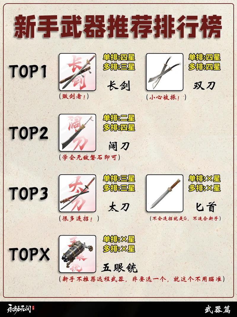 永劫无间新手攻略