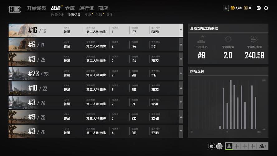 绝地求生黑号潜藏高风险！低价陷阱与非法获取途径全剖析