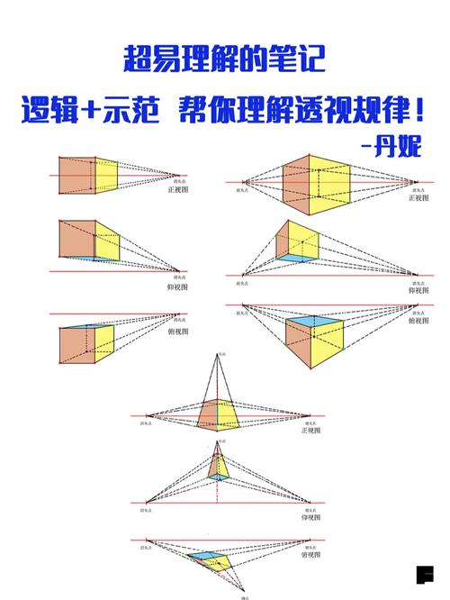 永劫无间透视
