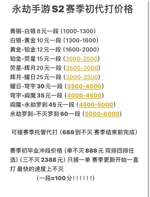 永劫无间高段位号