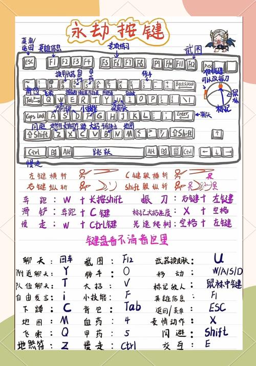 永劫无间新手怎么玩