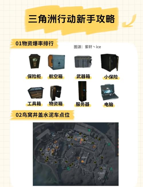 三角洲行动怎么玩