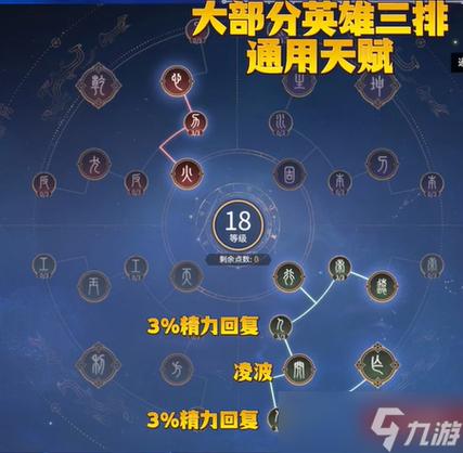 永劫无间满怒天赋