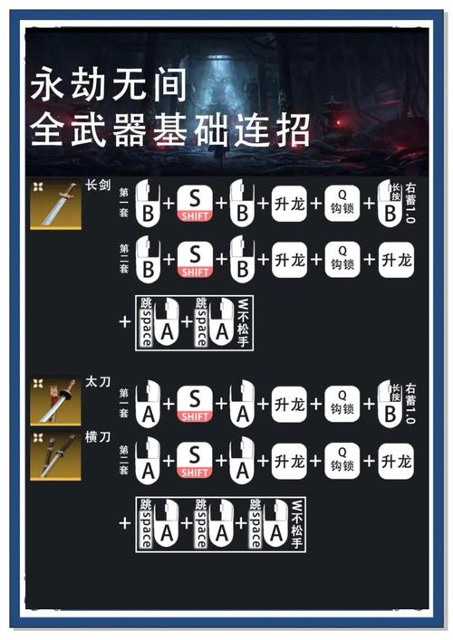 永劫无间辅助怎么购买
