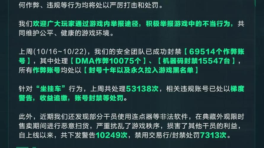 三角洲行动物资外挂引纠结！破坏公平性还打破游戏平衡？