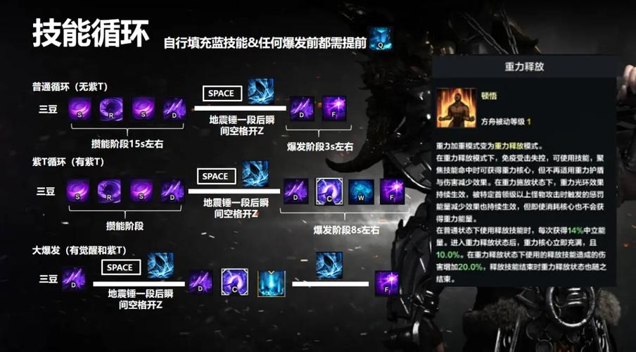 永劫无间满怒天赋有多重要？实战作用及天赋种类分析