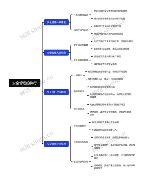 三角洲行动